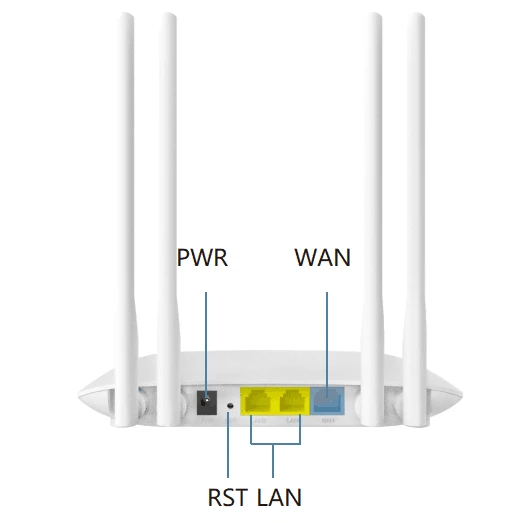 product-523-523 Dual Band Wifi Router