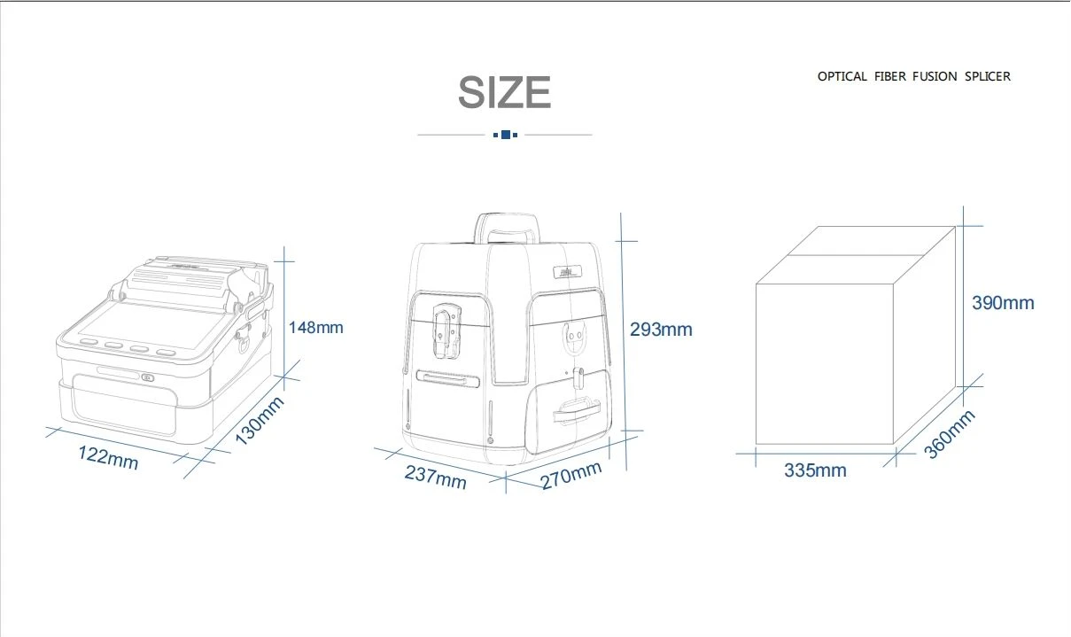 Size