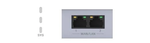 Panel lights