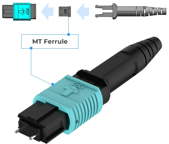 mpo-assembly-1 mpo-assembly-1