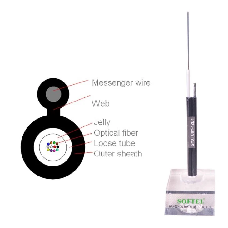 Cavo a fibre ottiche aereo