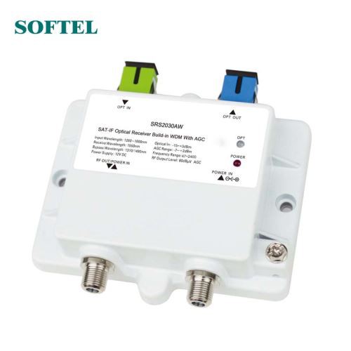 Ricevitore TV satellitare WDM
