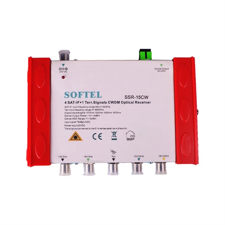 Trasmettitore ottico satellitare mini 1550