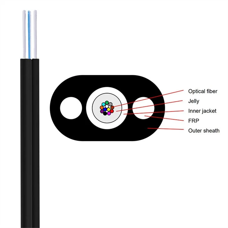 Tubo centrale auto-supporto 12 Core GYFXBY