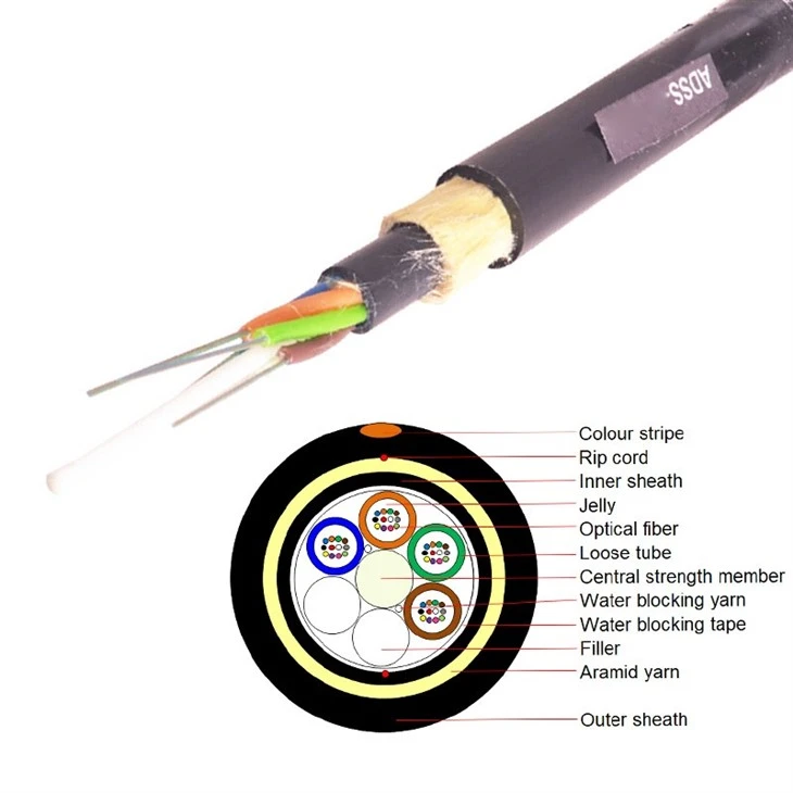 ADSS Fiber Cable best