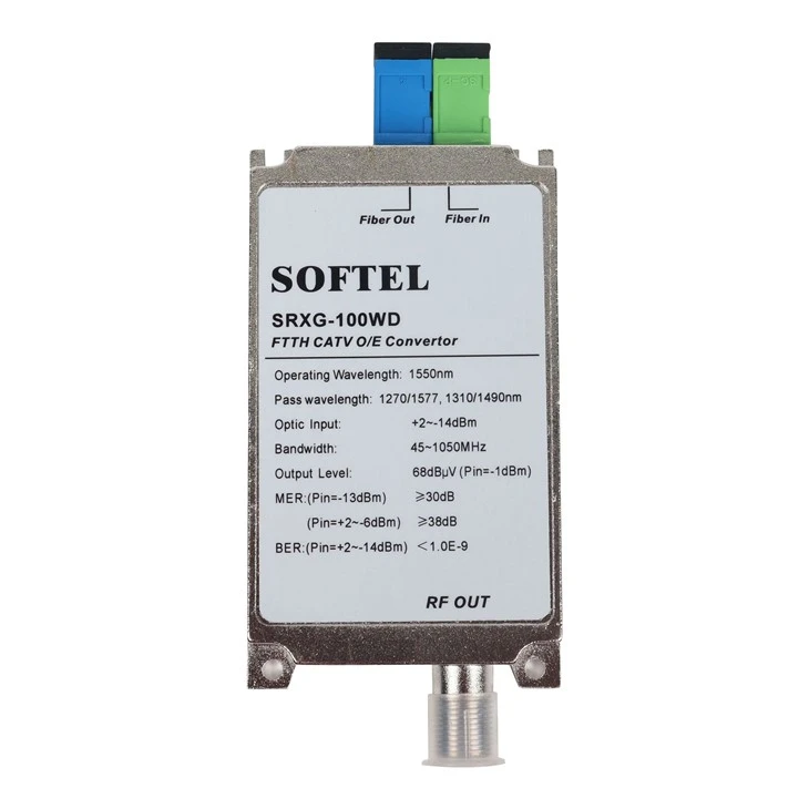 CATV Optical to Ethernet Converter