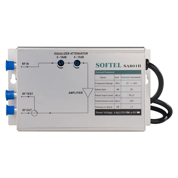 Amplificatore RF indoor