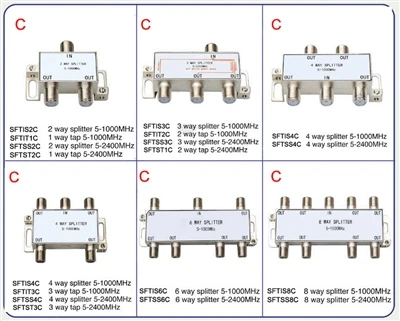 Differenza tra CATV Tap e Splitter